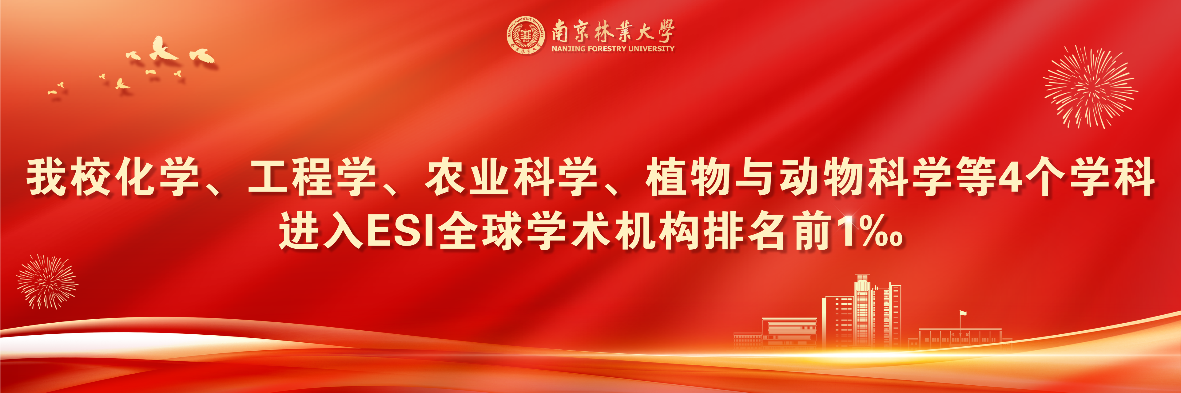 william威廉中文官网4个学科进入ESI全球学术...